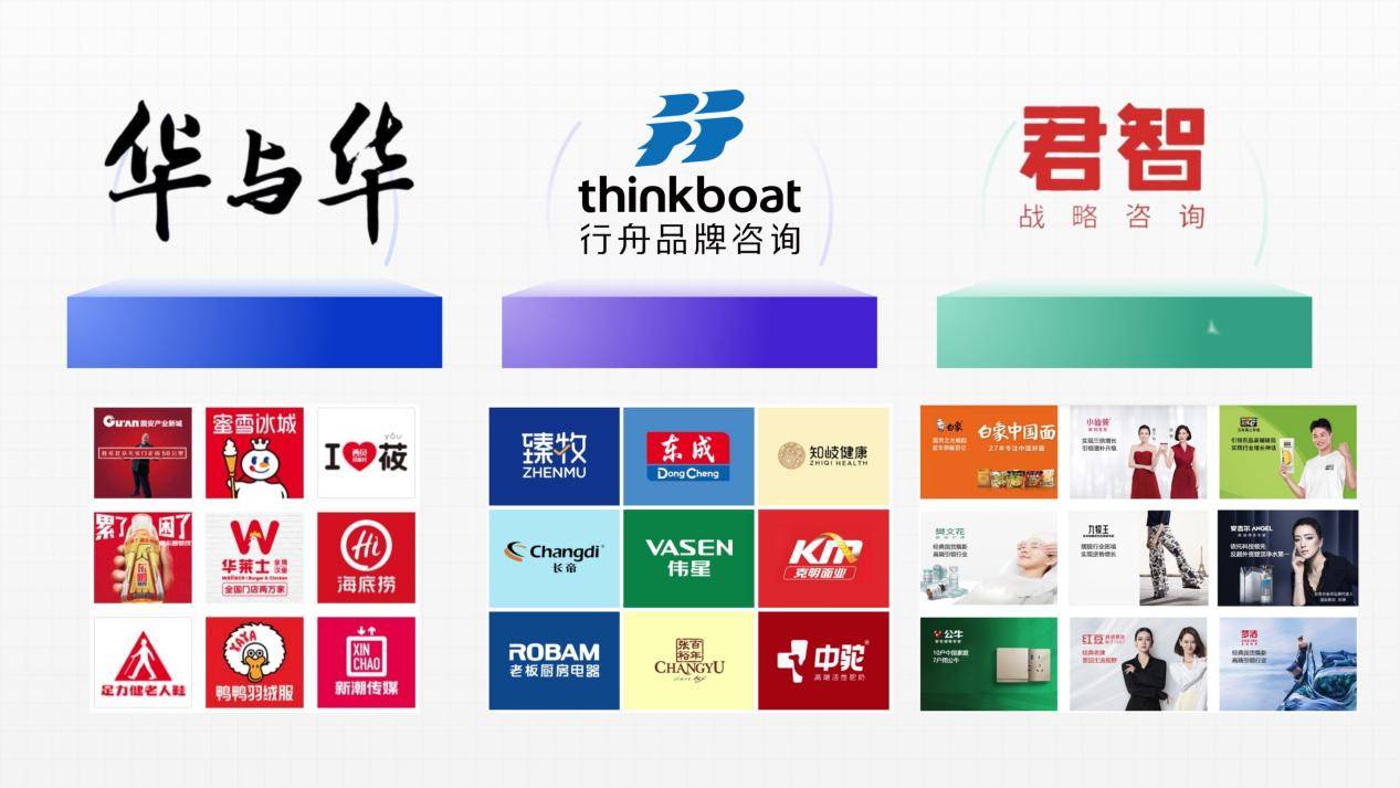 2024年中国品牌策划咨询公司排名榜单