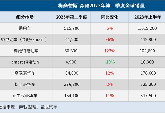 |利来老牌游戏直营网半导体行业“暖意浓” 61家相关上市公司