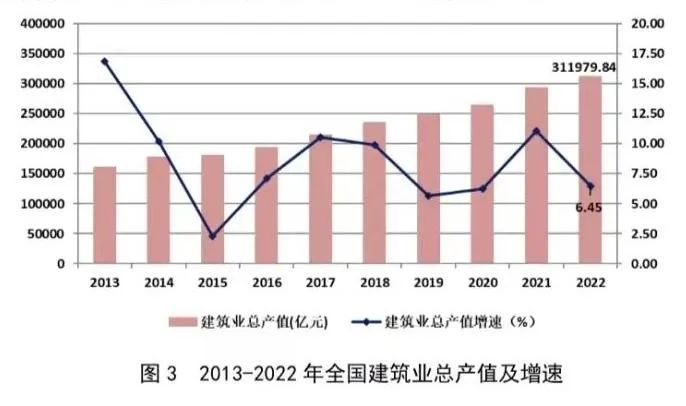今日最新14项招投标信息汇总行业动态一手掌握|利来老牌游戏直