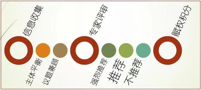 年终特献｜2024年企业社会责任十大事件（国际部分）