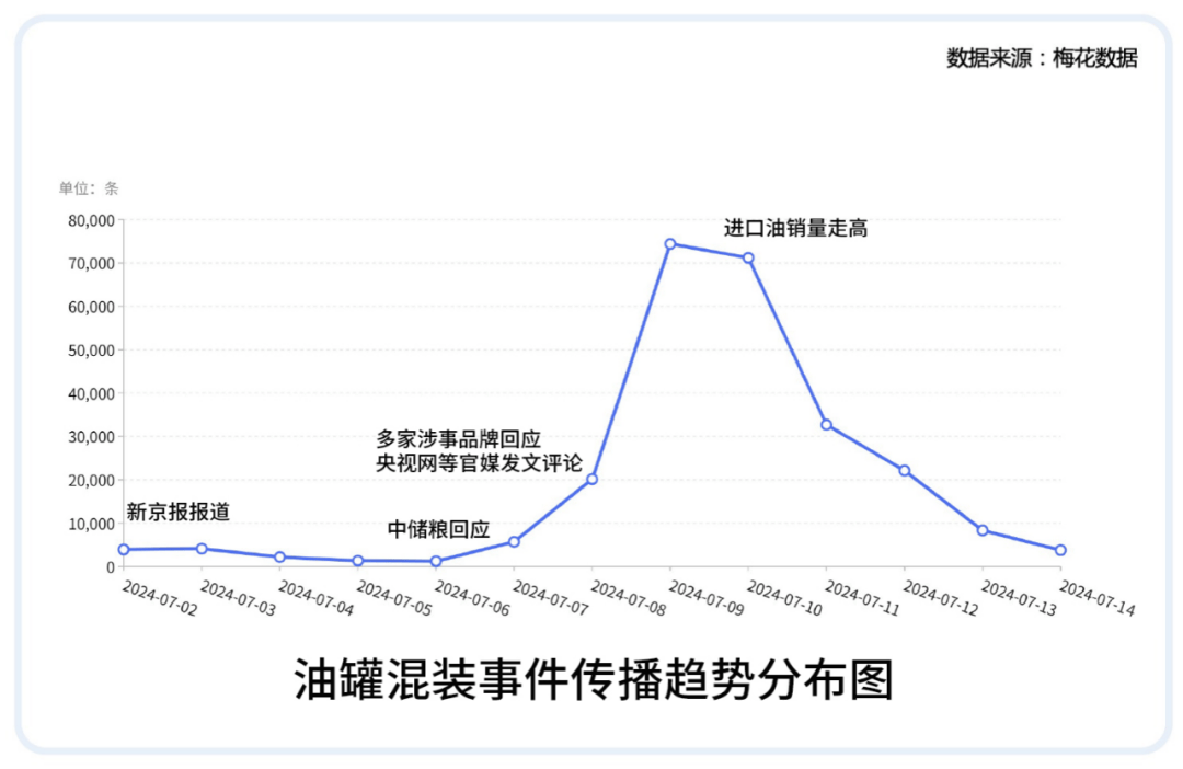 年终盘点丨2024年中国十大企业影响力事件