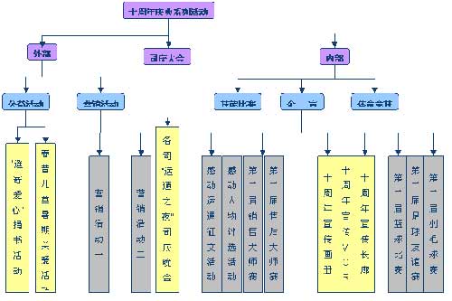 2024龙潭公园冰雪节及柳荫公园冰雪嘉年华延期通知了解最新动